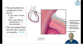Pericardial diseases